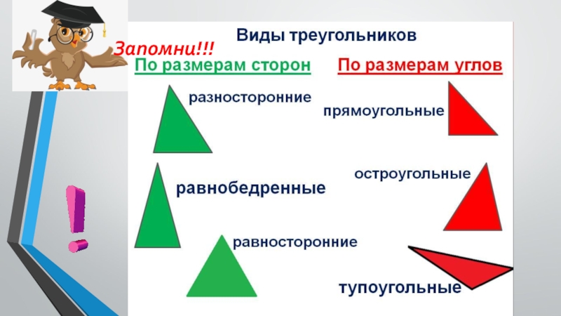 5 в треугольнике