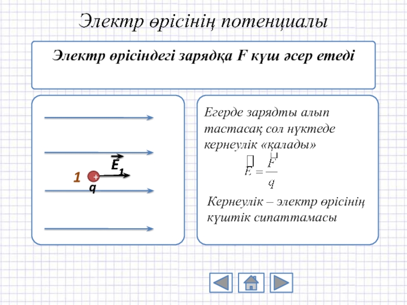 Зарядтың орын ауыстыруы кезіндегі электр өрісінің жұмысы. Кернеулік.