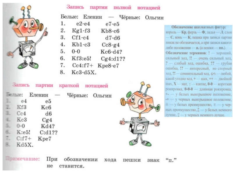 Запись шахматной партии. Как записывать ходы в шахматах. Запись ходов в шахматах. Правила записи шахматных ходов. Как записывать шахматную партию.