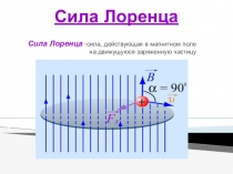 Презентация по физике Применение силы Лоренца