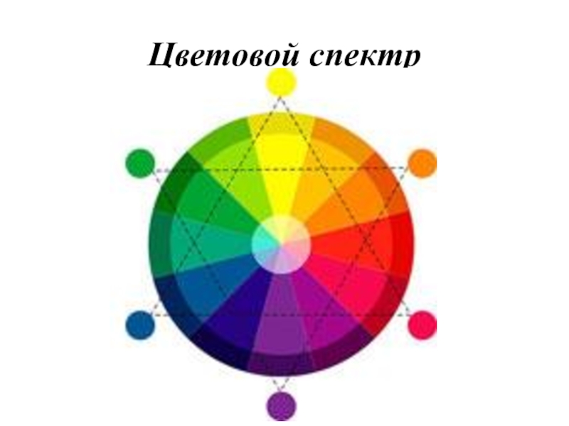 Шаровый спектр. Основные цвета спектра. Основные спектральные цвета. Цветовой спектр основные и составные цвета. Хроматические цвета спектра.