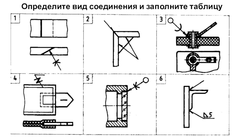 Обозначение какого неразъемного соединения показано на рисунке