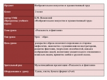 Технологическая карта урока по ИЗО