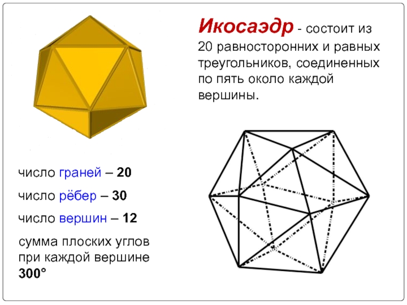 Икосаэдр -Икосаэдр - состоит из 20 равносторонних и равных треугольников, соединенных по пять около каждой вершины.число граней