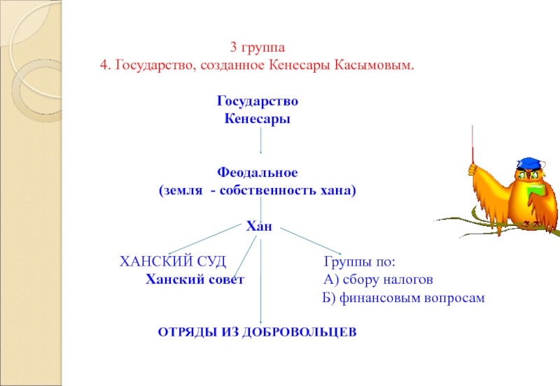 Презентация восстание кенесары касымова