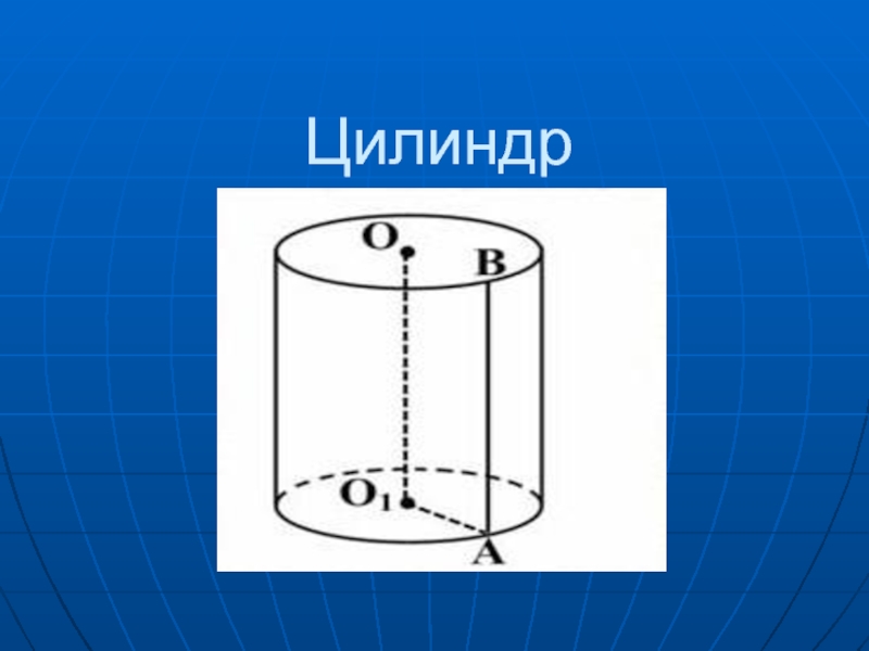 Геометрия цилиндр фото