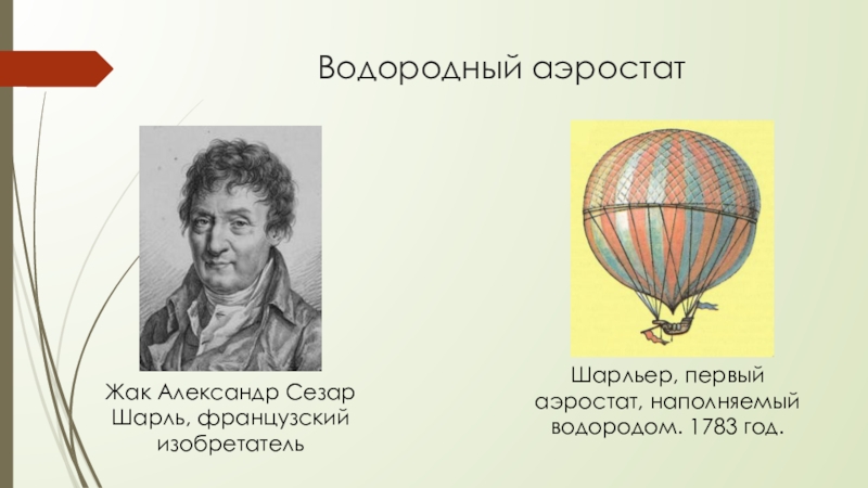 Фамилия изобретателя воздушного шара. Жак Шарль аэростат. Воздушный шар Жака Шарля. Жак Александр Сезар Шарль воздушный шар. Жак Шарль первый аэростат.