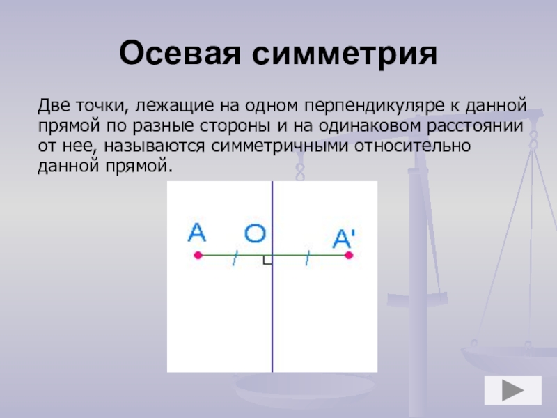 Презентация на тему симметрии 6 класс