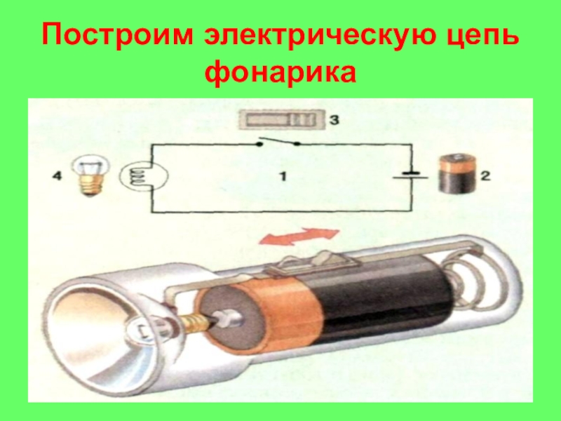 Какой заряд проходит через лампочку карманного фонарика