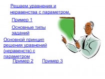 Презентация по математике Решаем уравнения с параметром