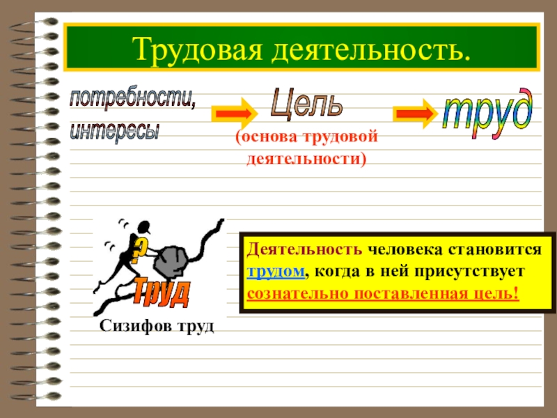 Проект на тему трудовая деятельность