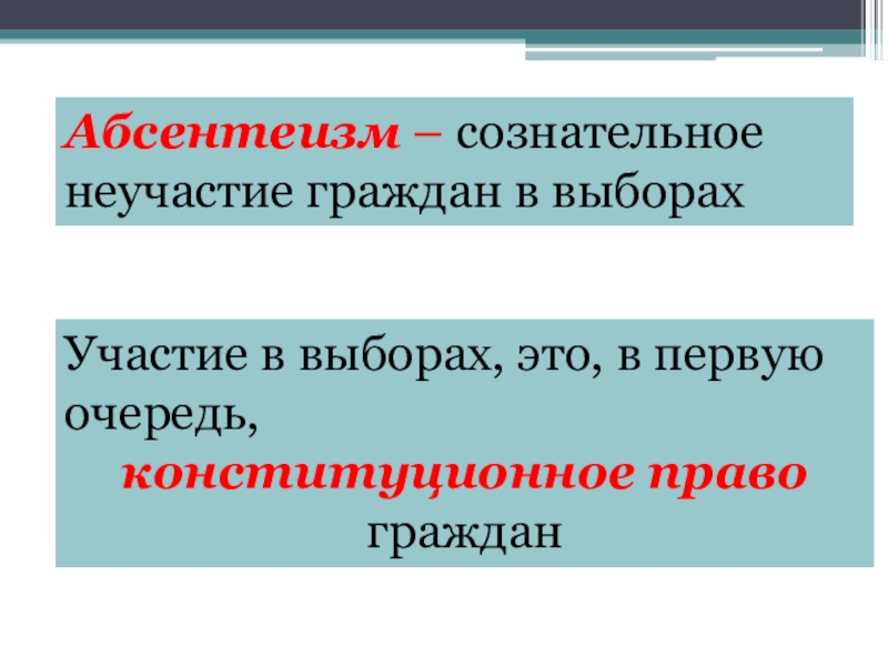 Абсентеизм выборы. Абсентеизм. Политический абсентеизм. Что такое абсентеизм определение. Электоральный абсентеизм.