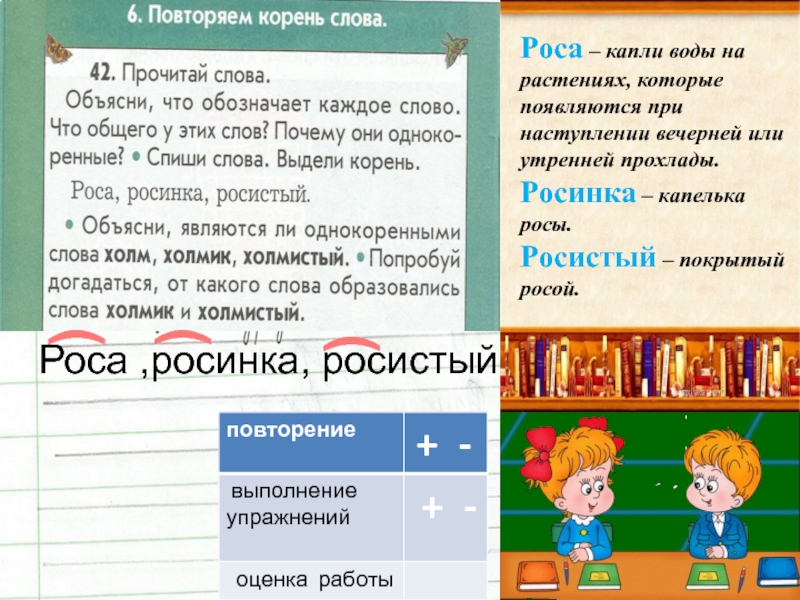 Роса проверочное слово. Капля родственные слова. Родственные слова к слову роса. Однокоренные слова к слову капля. Однокоренные слова к слову Росинка.