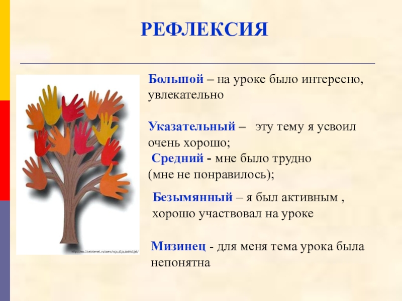 Рефлексия слайд для презентации