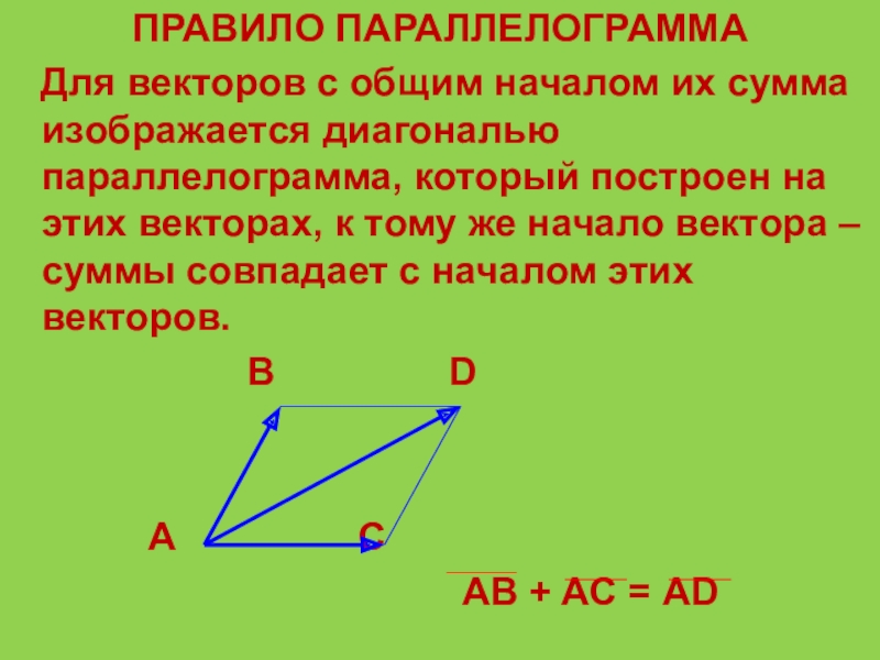 С помощью правила параллелограмма постройте сумму векторов а и б изображенных на рисунке 13