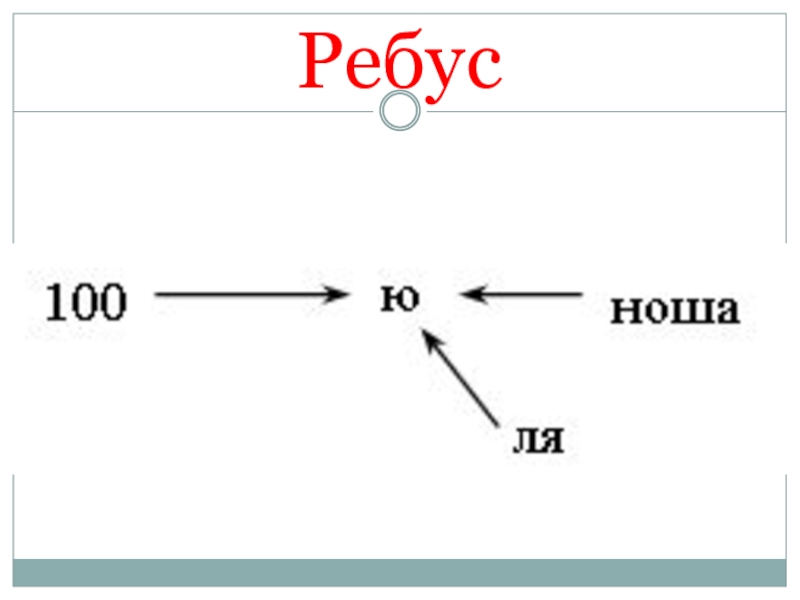 Основной ю. Ребусы с буквой ю. Ребусы с буквой ю для детей. Ребус вьюга. Ребусы с буквой ю для 1 класса.