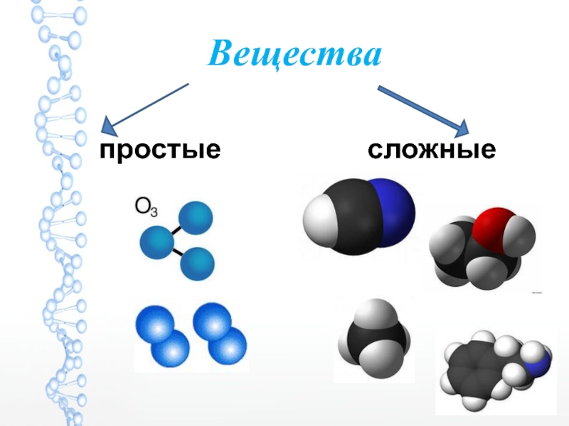 Простые сложные соединения