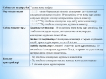 7 саны және цифры 1 - сынып