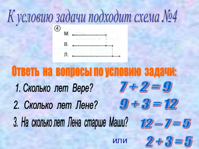 Старше оли. Подходит по условию задачи. Найди вопрос который подходит к условию задачи.