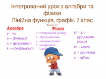 Презентація .Інтегрований урок з алгебри та фізики Лінійна функція, графік. 7 клас