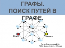 Презентация по информатике Графы. Поиск путей в графе