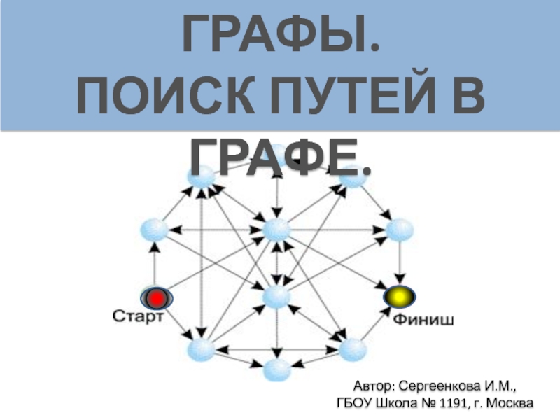 Презентация Презентация по информатике Графы. Поиск путей в графе