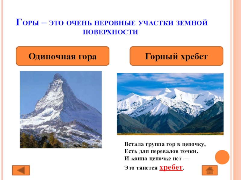 Тех карта формы земной поверхности 2 класс школа россии