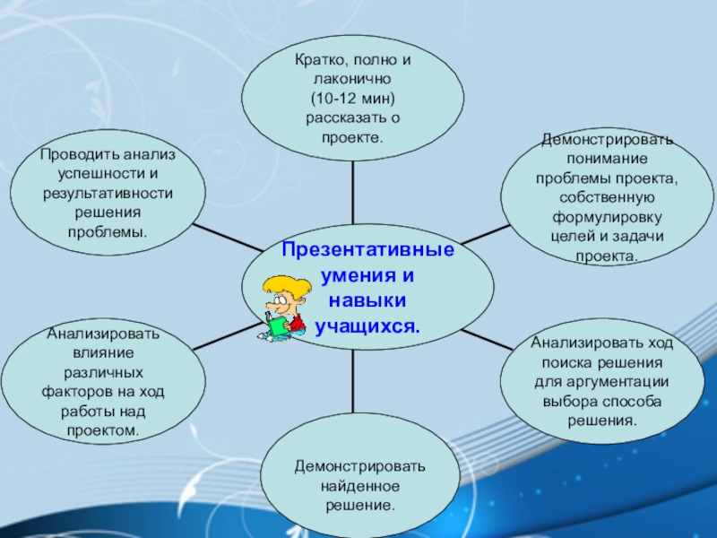 Как работать над проектом в средней школе - 98 фото