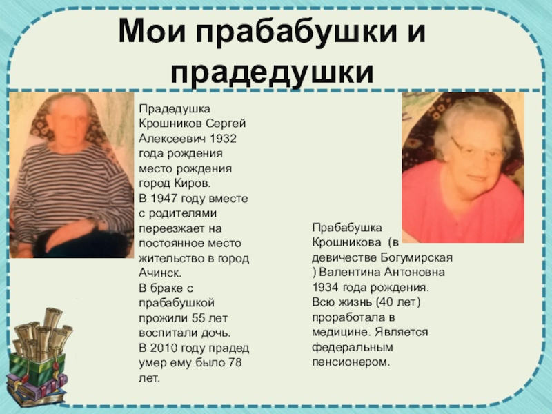 Мои прабабушки и прадедушкиПрадедушка Крошников Сергей Алексеевич 1932 года рождения место рождения город Киров.В 1947 году вместе