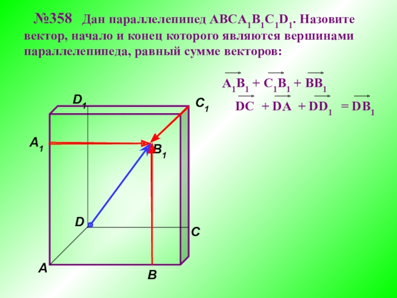 A 1 d 1 bb 1. Параллелепипед вектор. Сложение векторов в параллелепипеде. Параллелепипеде a b c d a 1 b 1 c 1 d. Правило параллелепипеда векторы.