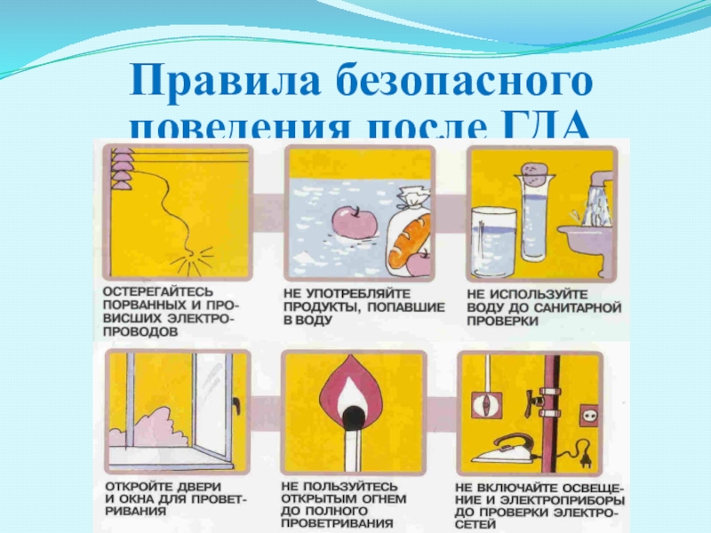 Презентация по обж 8 класс гидродинамические аварии