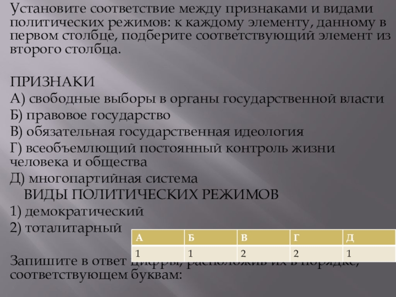 Установите соответствие между особенностями наступления юридической