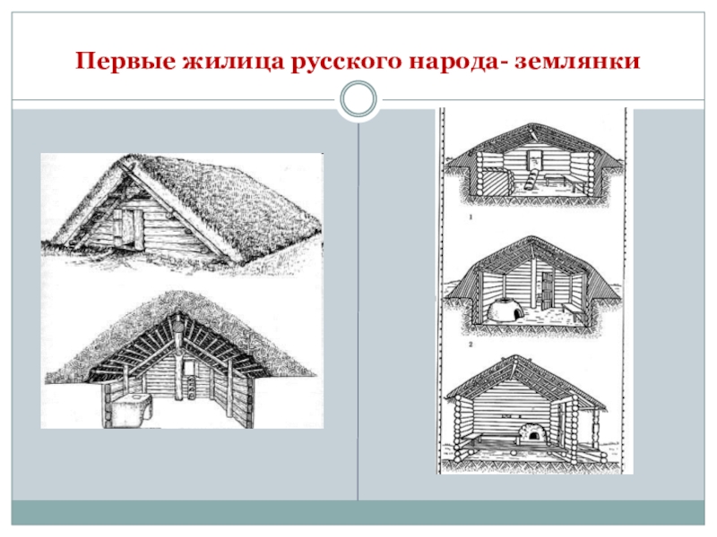 Традиционное народное жилище презентация