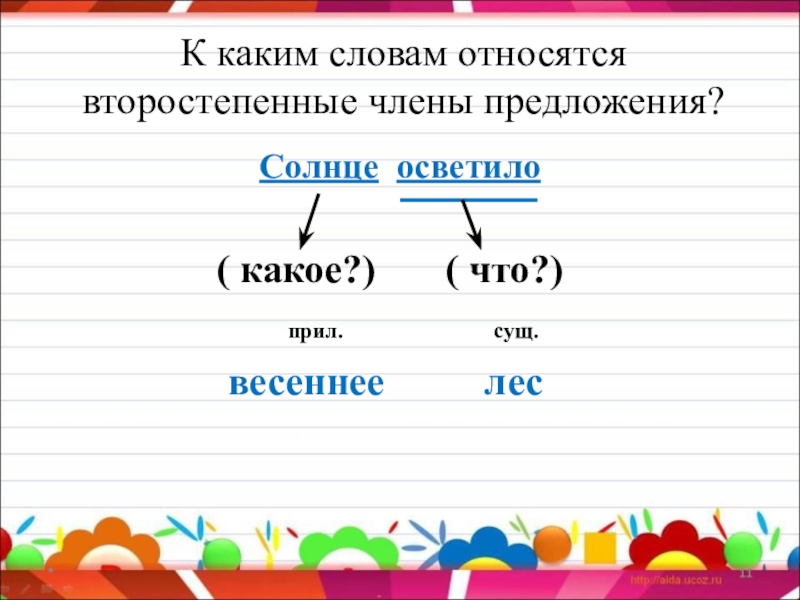 Презентация второстепенные члены предложения 11 класс