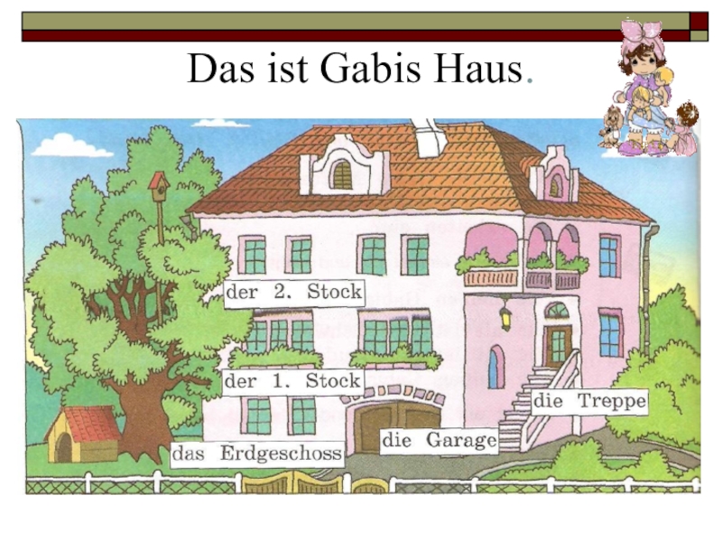 Das hause. Mein haus немецкий язык. Этажи в немецком языке. Дом на немецком языке. Название этажей в немецком.