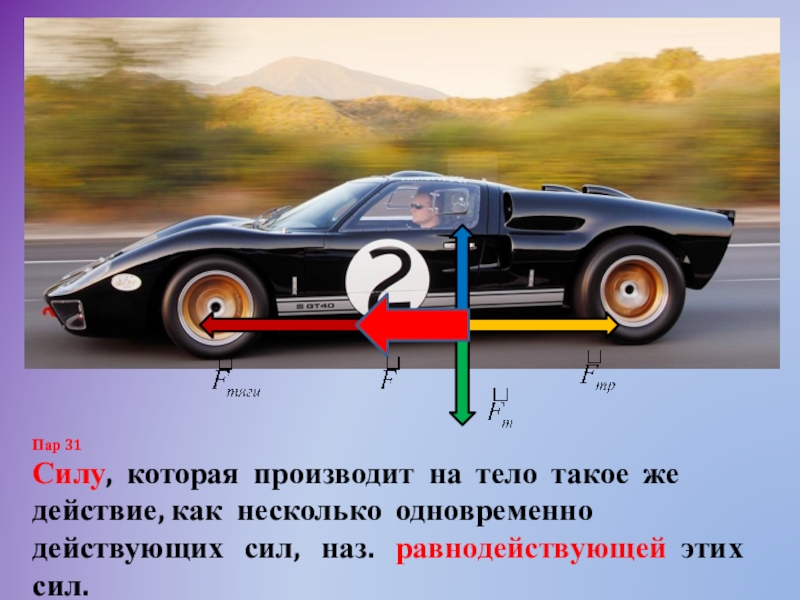 Сложение двух сил направленных по одной прямой равнодействующая двух сил 7 класс презентация