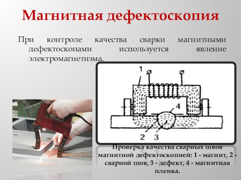 Магнитная дефектоскопия презентация