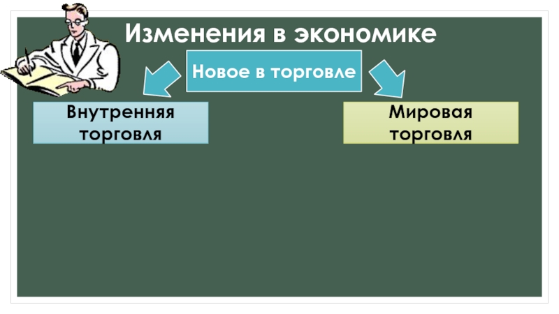 Экономика нового времени история. Изменения в экономике. Экономика раннего нового времени. Изменения в экономике раннее новое время. Перемены в экономике.