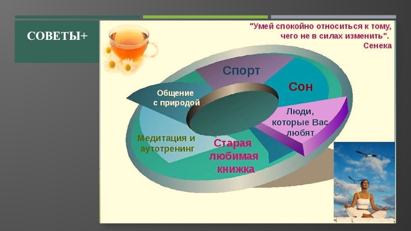 Стресс и стрессоустойчивость организма человека проект