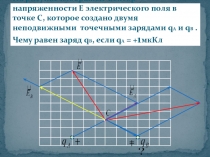 Презентация по физике Закон Кулона. Решение задач векторным способом