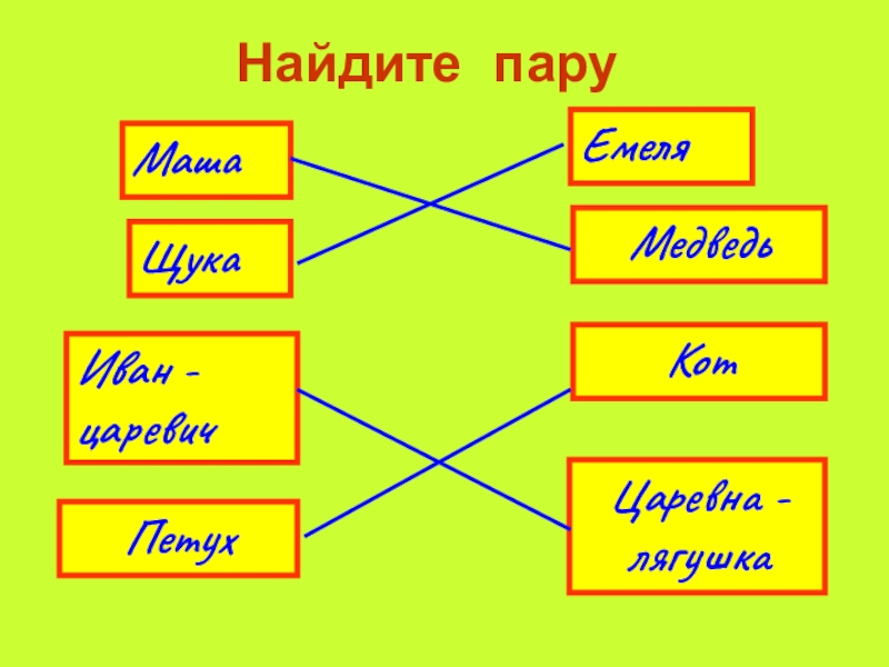 Найдите паруМашаЩукаИван - царевичЕмеляМедведьКотПетухЦаревна - лягушка
