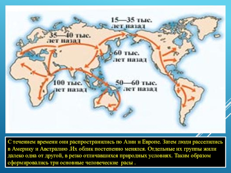 Распространение людей на земле 6 класс география. Карта расселения людей по земле. Пути расселения человека. Карта заселения земли человеком. Карта расселения людей по земному шару.