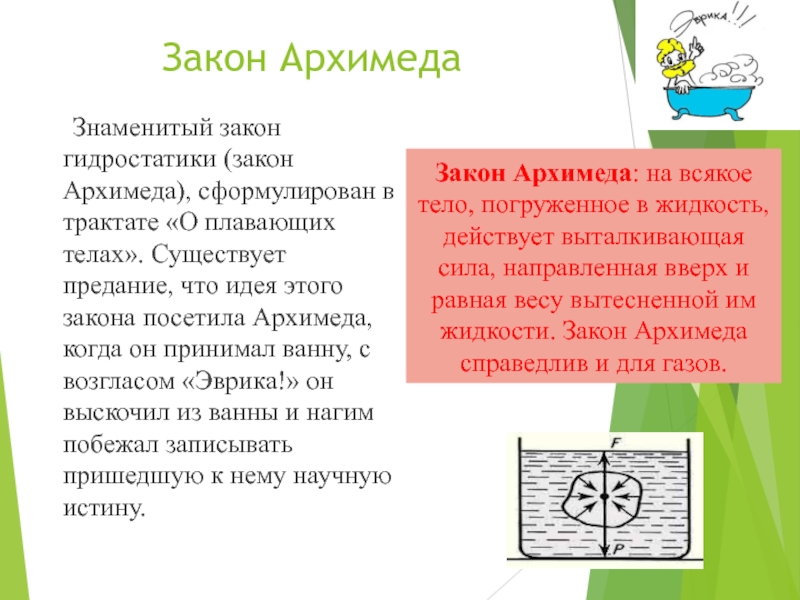 Как действует закон архимеда в воздухе 4 класс презентация