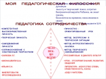 Презентация по теме Моя педагогическая концепция