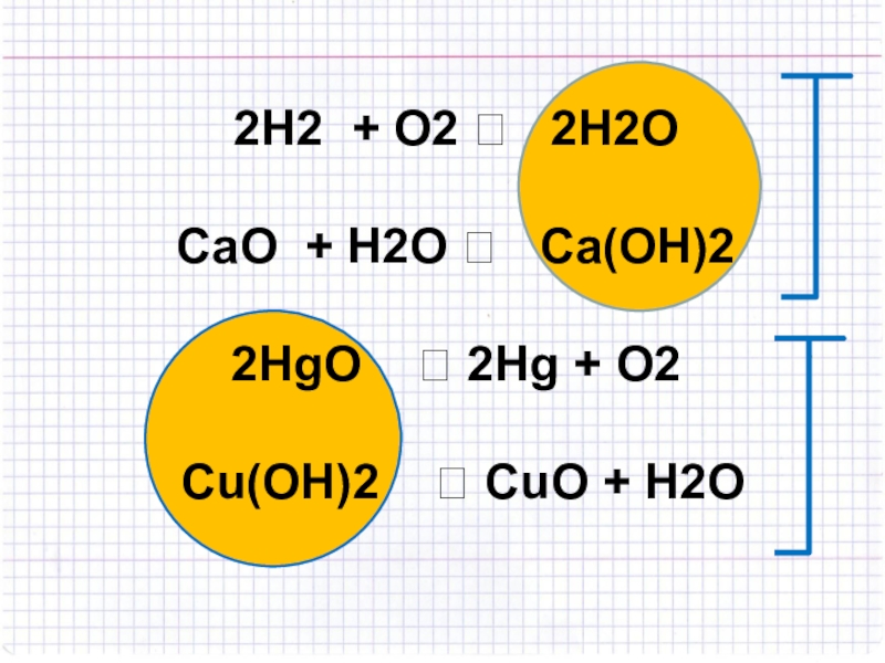 Ацетилен h2o hg2. Cuo h2o уравнение. Cuo+h2. Хим реакция Cuo+h2 =cu+h2o. Cuoh2=Cuo+h2o механизм.