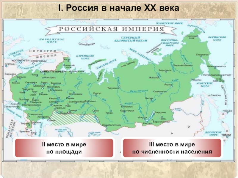 Россия с 9 20 века
