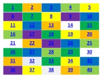 Презентация к уроку Умеренный пояс 2 класс