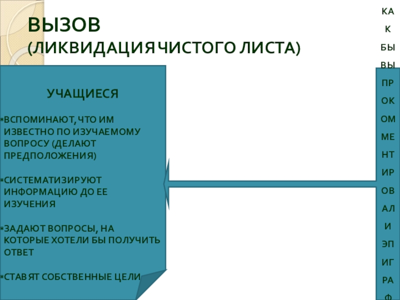 ВЫЗОВ (ЛИКВИДАЦИЯ ЧИСТОГО ЛИСТА)УЧАЩИЕСЯ ВСПОМИНАЮТ, ЧТО ИМ ИЗВЕСТНО ПО ИЗУЧАЕМОМУ ВОПРОСУ (ДЕЛАЮТ ПРЕДПОЛОЖЕНИЯ)СИСТЕМАТИЗИРУЮТ ИНФОРМАЦИЮ ДО ЕЕ