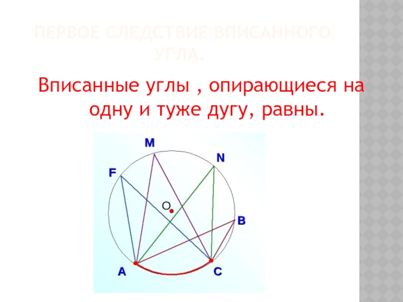 Вписанные углы.. Центральный и вписанный на одну дугу. Геометрия 8 класс центральные и вписанные углы. Вписанные углы опирающиеся на одну и туже дугу равны.