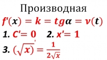 Презентация по математике на тему Формулы производной